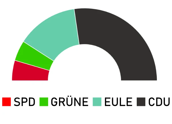 Flyer für unser Grün(e)streifen-Fest (Format: PDF)